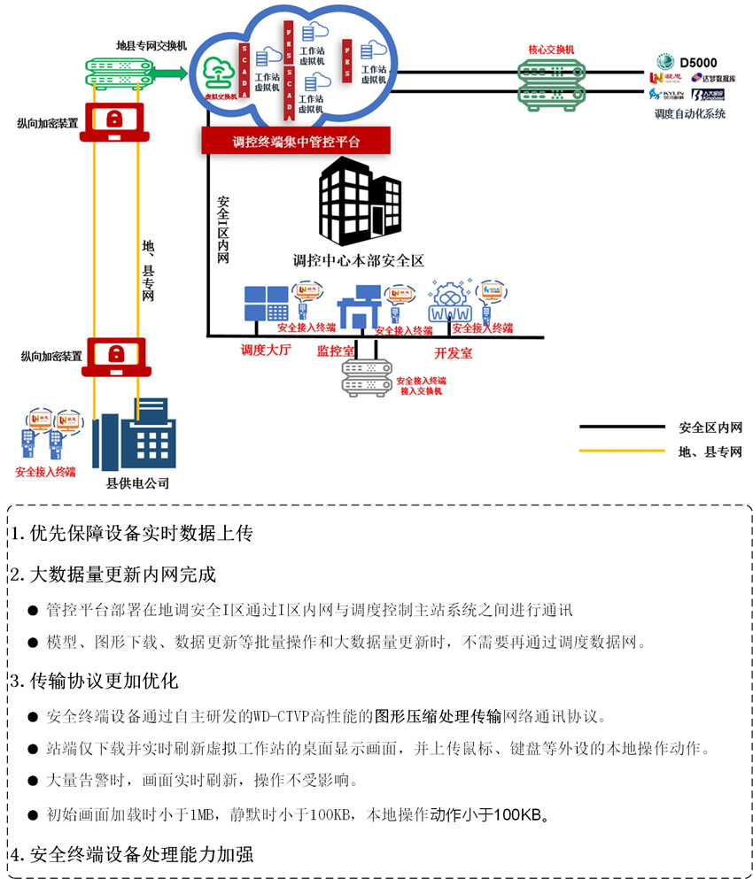 一體化解決方案_副本.jpg